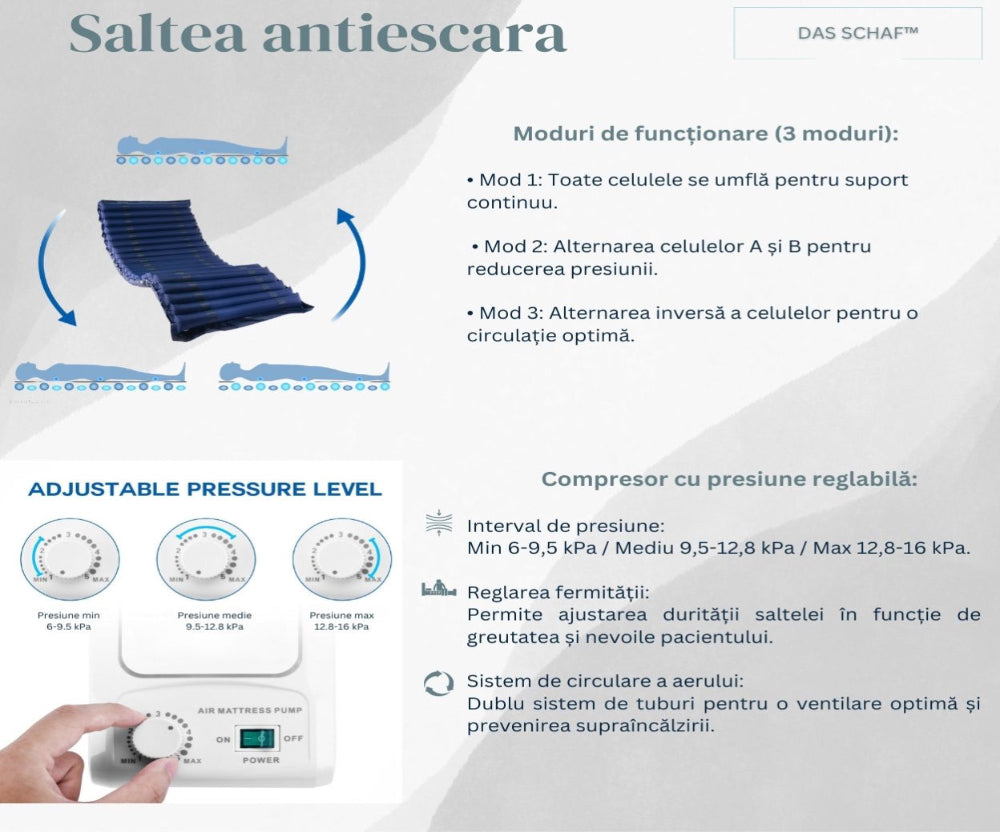 Saltea Antiescara Das Schaf™️