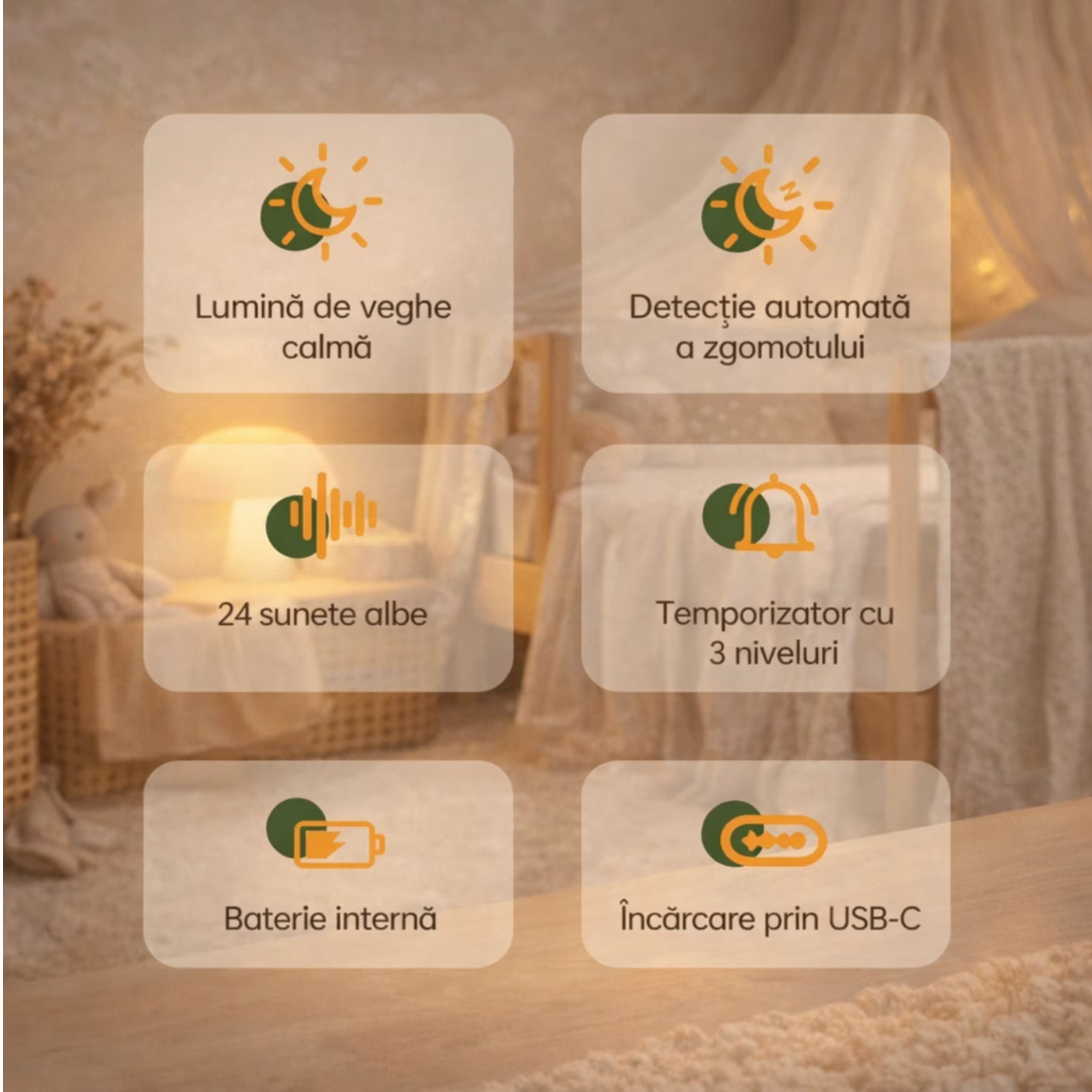 Dispozitiv si Aparat Sunete Albe Das Schaf™, 24 Sunete, Detectare automata a zgomotului si reactivare automata, Lumina veghe calda, Timer 3 trepte, Incarcare USB-C, Set cu jucarie si clema pentru carucior, Alb, Ideal pentru cadou